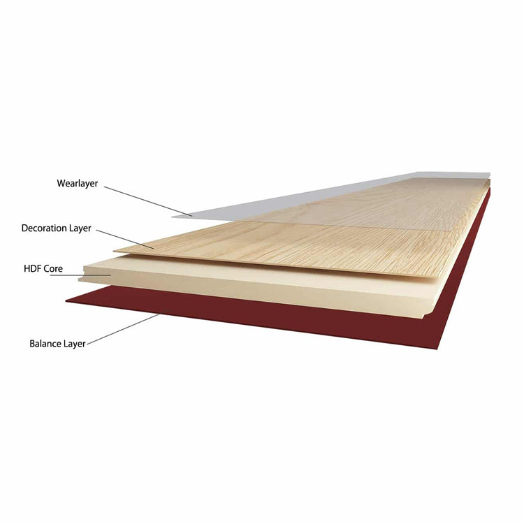 Prime Contemporary Plus Kensington Grey Laminate Flooring