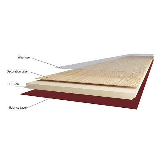 Prime Contemporary Plus Qld Spotted Gum Laminate Flooring